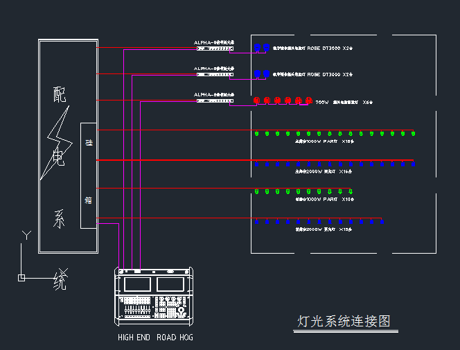 舞臺燈光設(shè)計(jì)方案